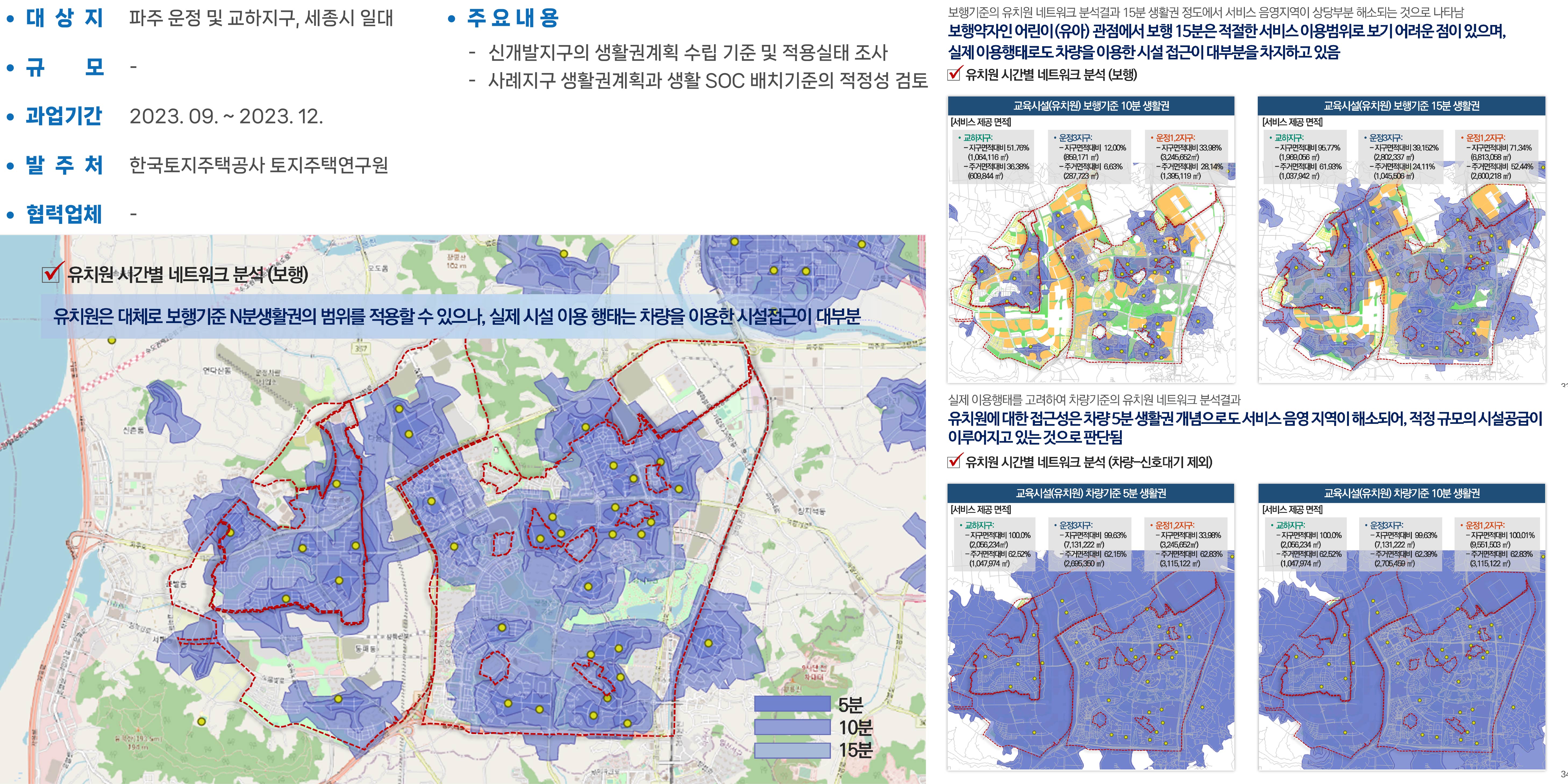 실적 포멧_대지 1.jpg