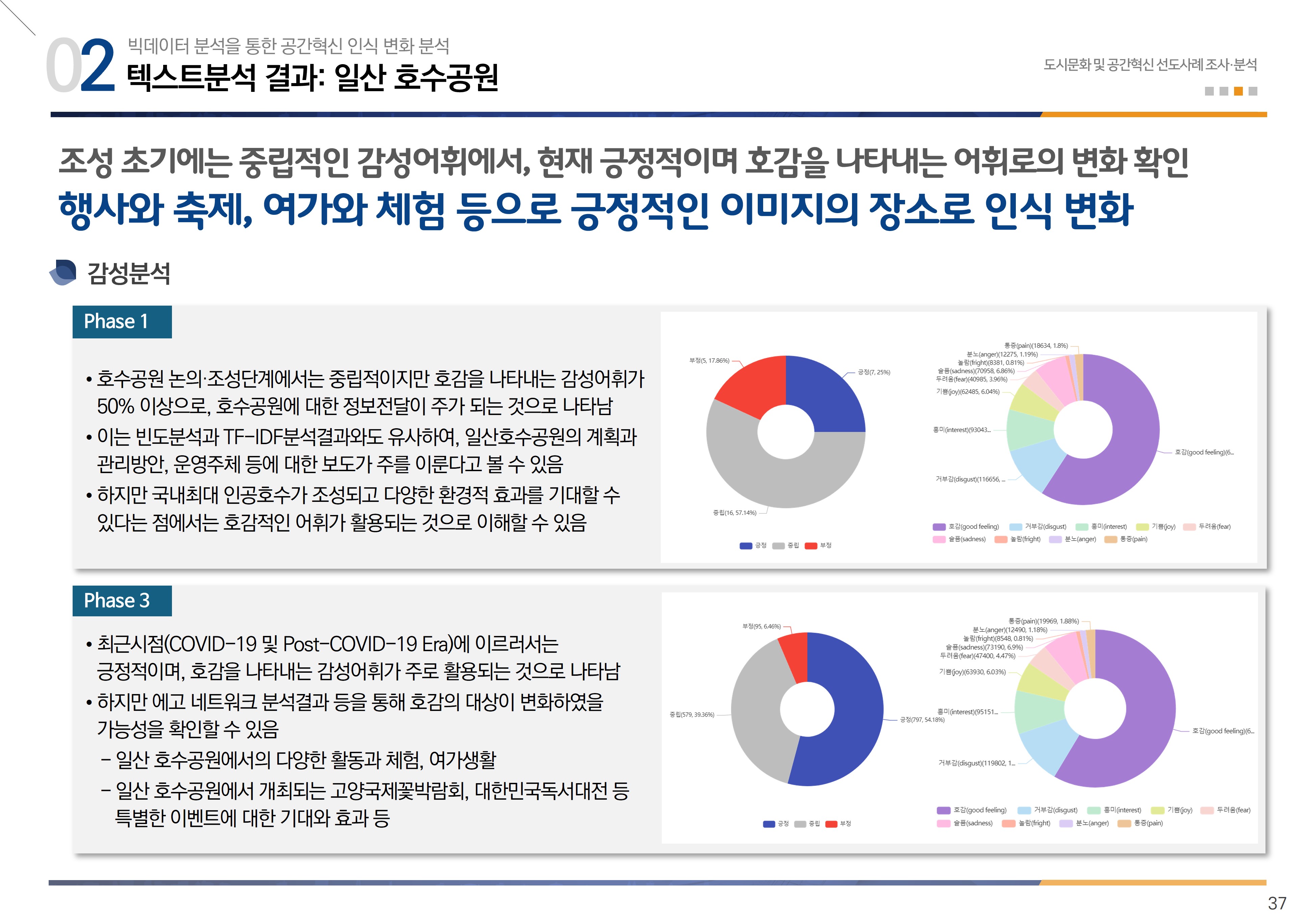 공간혁신 사진 004.jpg