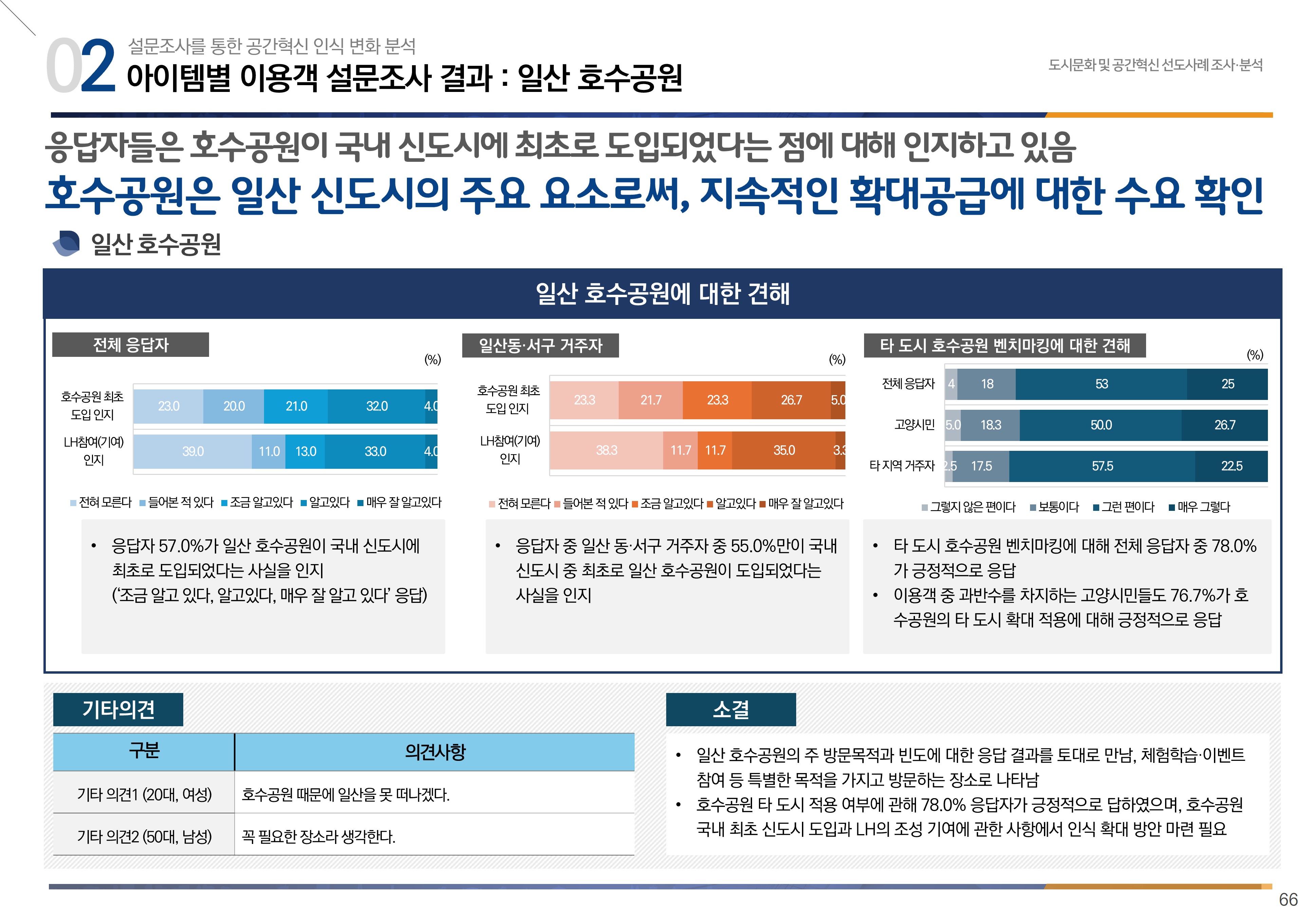 공간혁신 사진 005.jpg